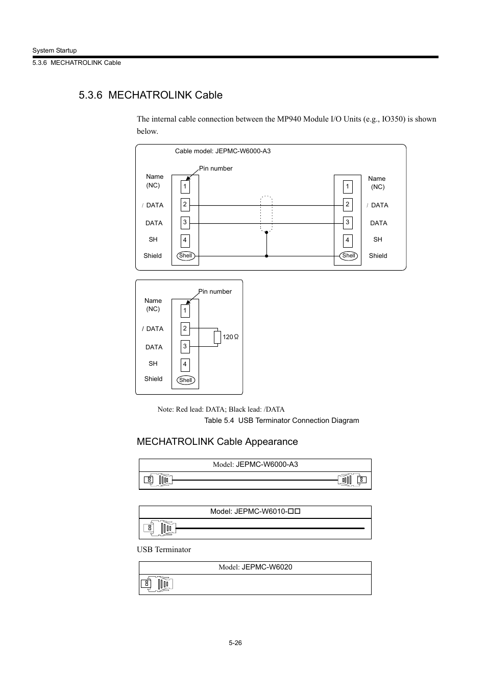 6 mechatrolink cable, Mechatrolink cable appearance | Yaskawa MP940 User Manual | Page 198 / 522