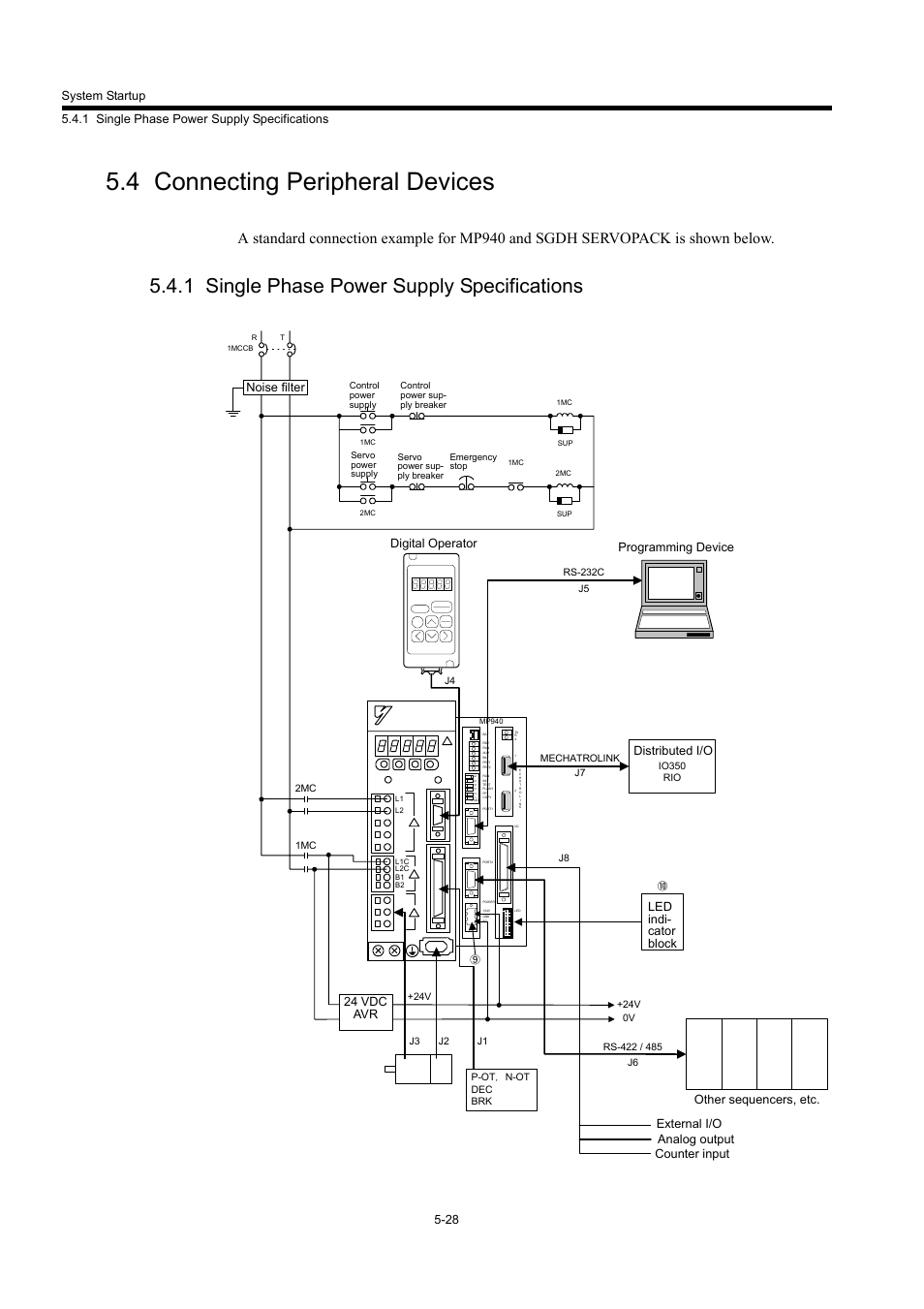 4 connecting peripheral devices, 1 single phase power supply specifications, Noise filter | Yaskawa MP940 User Manual | Page 200 / 522