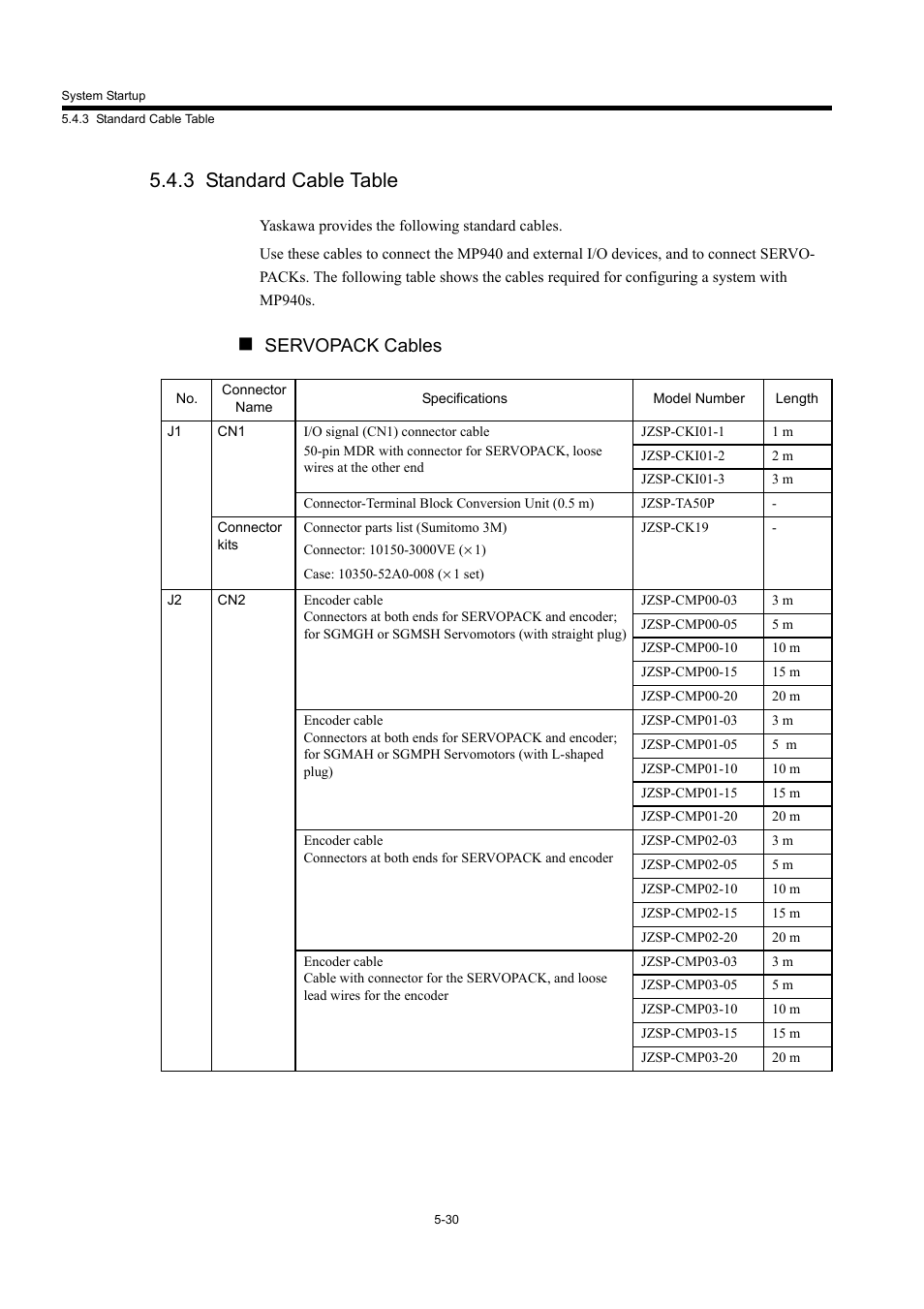 3 standard cable table, Servopack cables | Yaskawa MP940 User Manual | Page 202 / 522