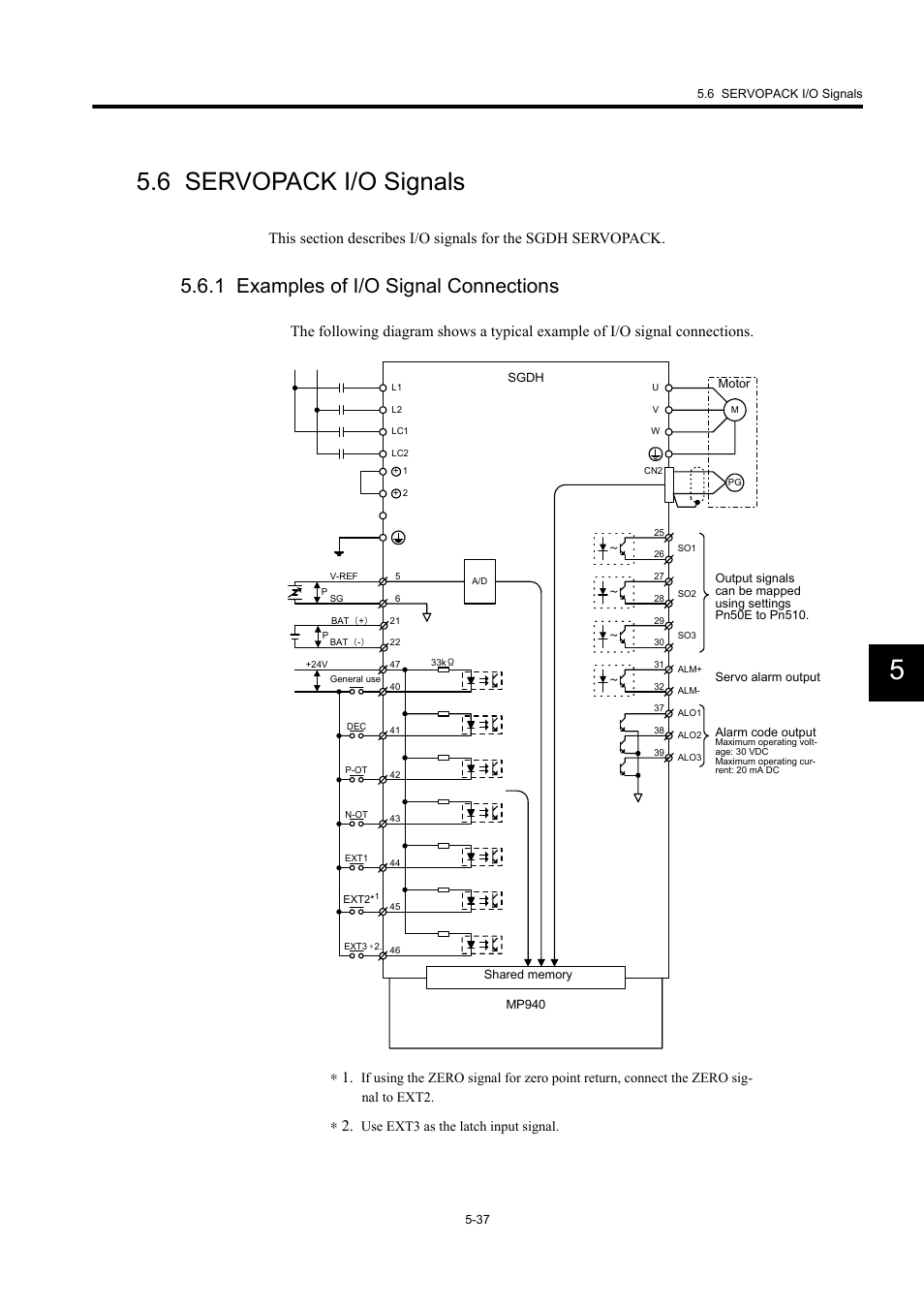 6 servopack i/o signals, 1 examples of i/o signal connections, Use ext3 as the latch input signal | Yaskawa MP940 User Manual | Page 209 / 522