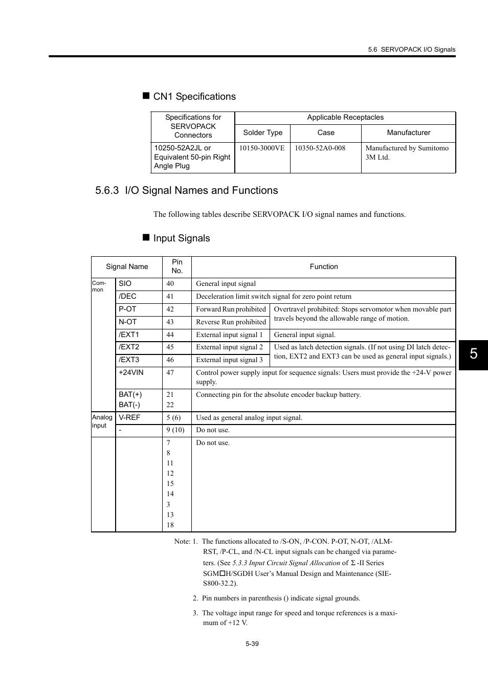 3 i/o signal names and functions, Cn1 specifications, Input signals | Yaskawa MP940 User Manual | Page 211 / 522