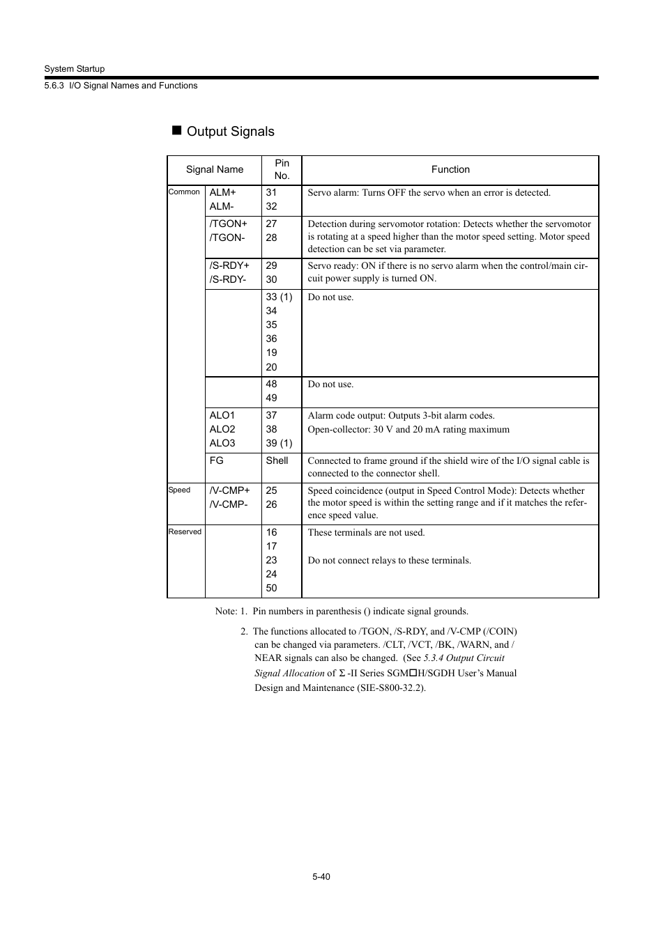 Output signals | Yaskawa MP940 User Manual | Page 212 / 522