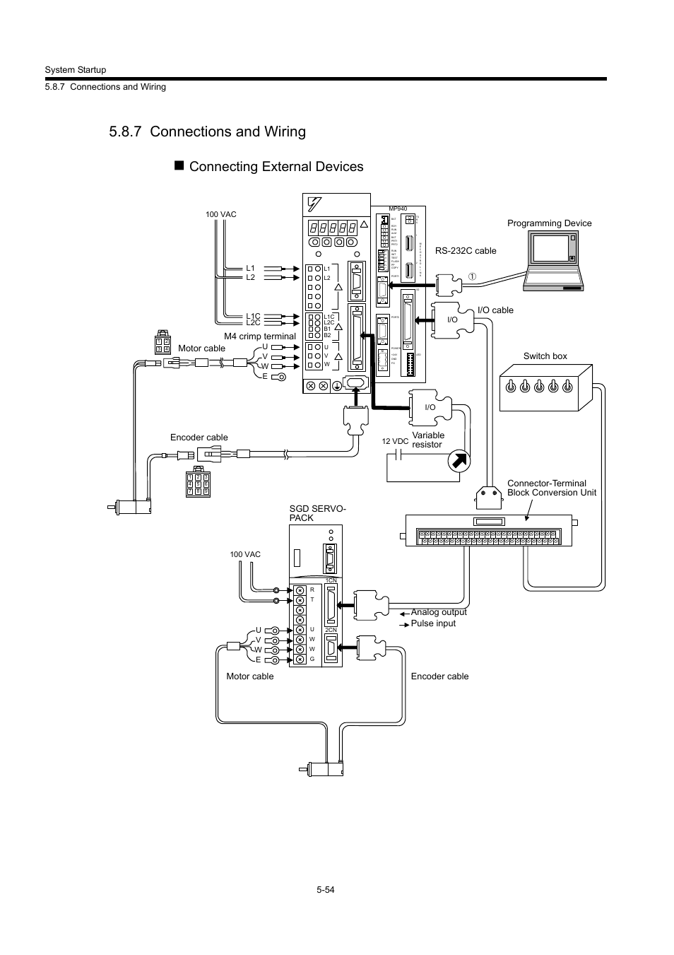 7 connections and wiring, Connecting external devices | Yaskawa MP940 User Manual | Page 226 / 522