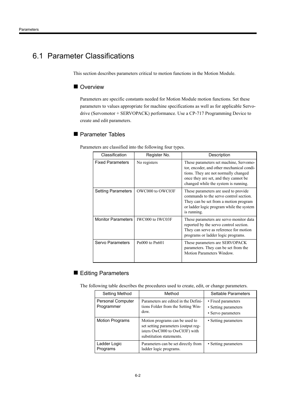 1 parameter classifications, Overview, Parameter tables | Editing parameters | Yaskawa MP940 User Manual | Page 242 / 522