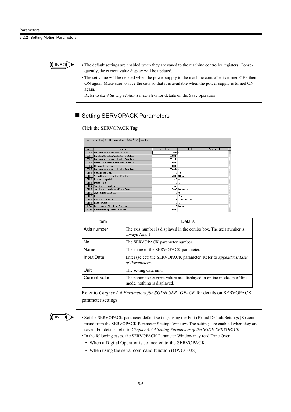 Setting servopack parameters | Yaskawa MP940 User Manual | Page 246 / 522