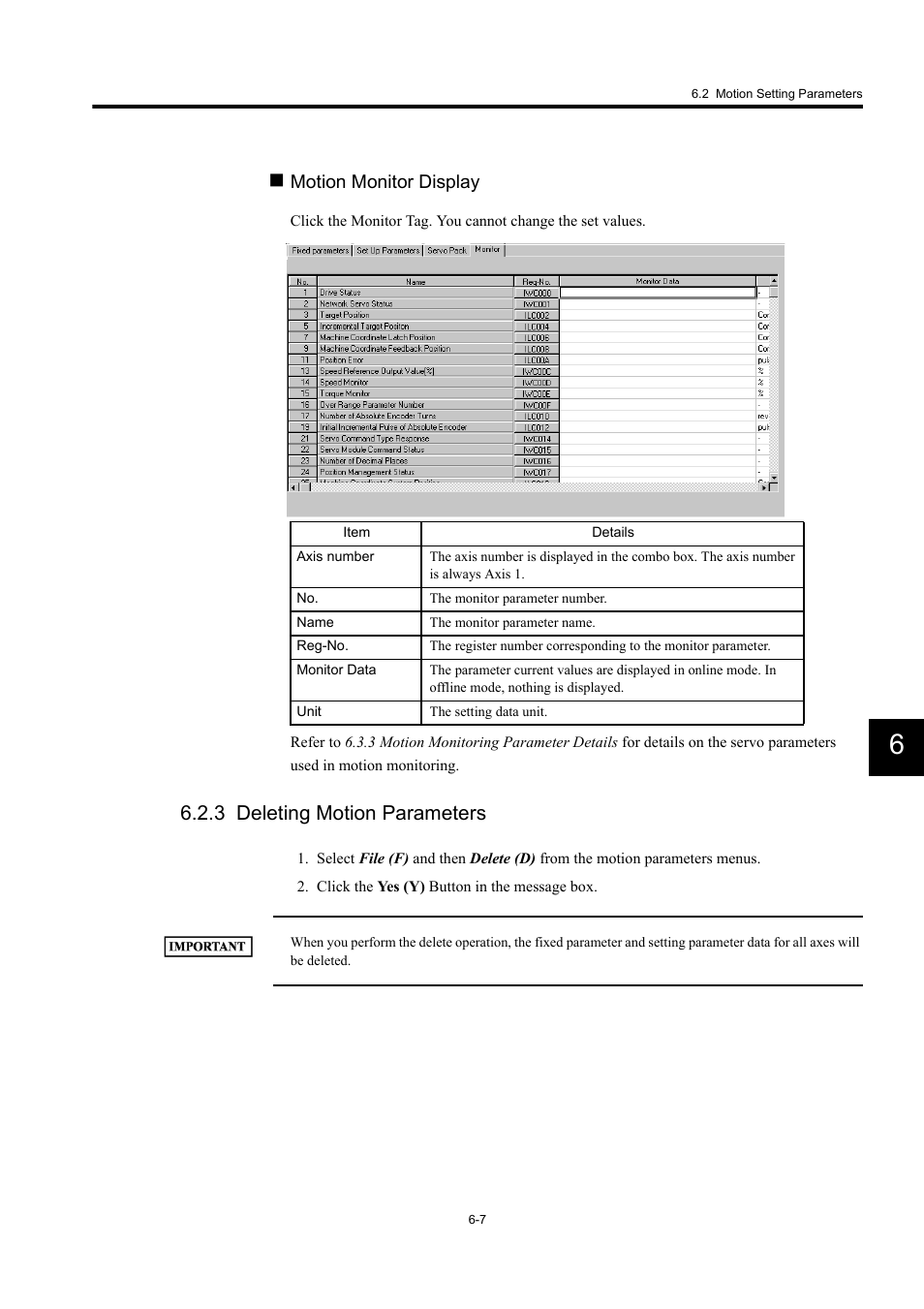 3 deleting motion parameters, Motion monitor display | Yaskawa MP940 User Manual | Page 247 / 522