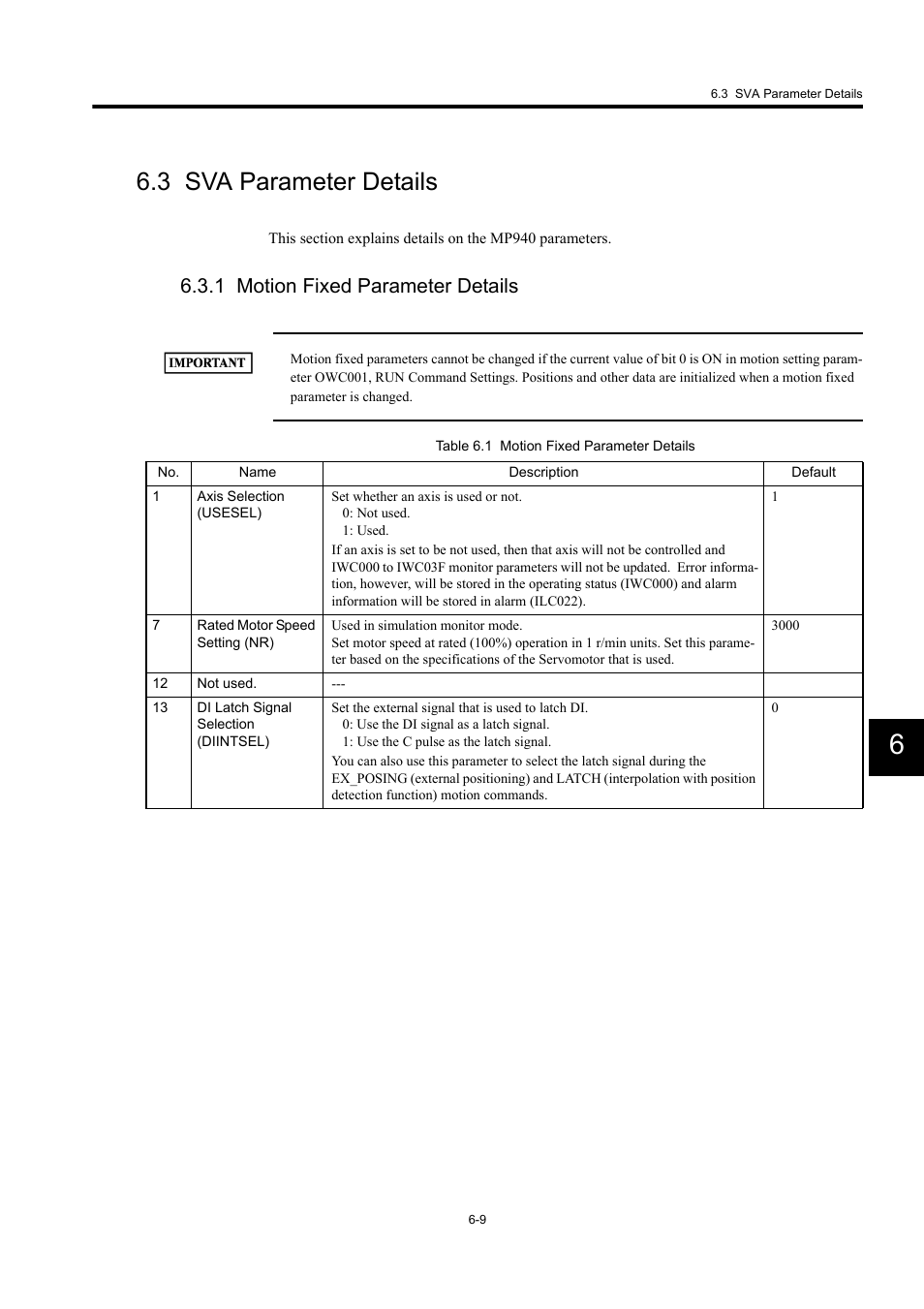 3 sva parameter details, 1 motion fixed parameter details | Yaskawa MP940 User Manual | Page 249 / 522