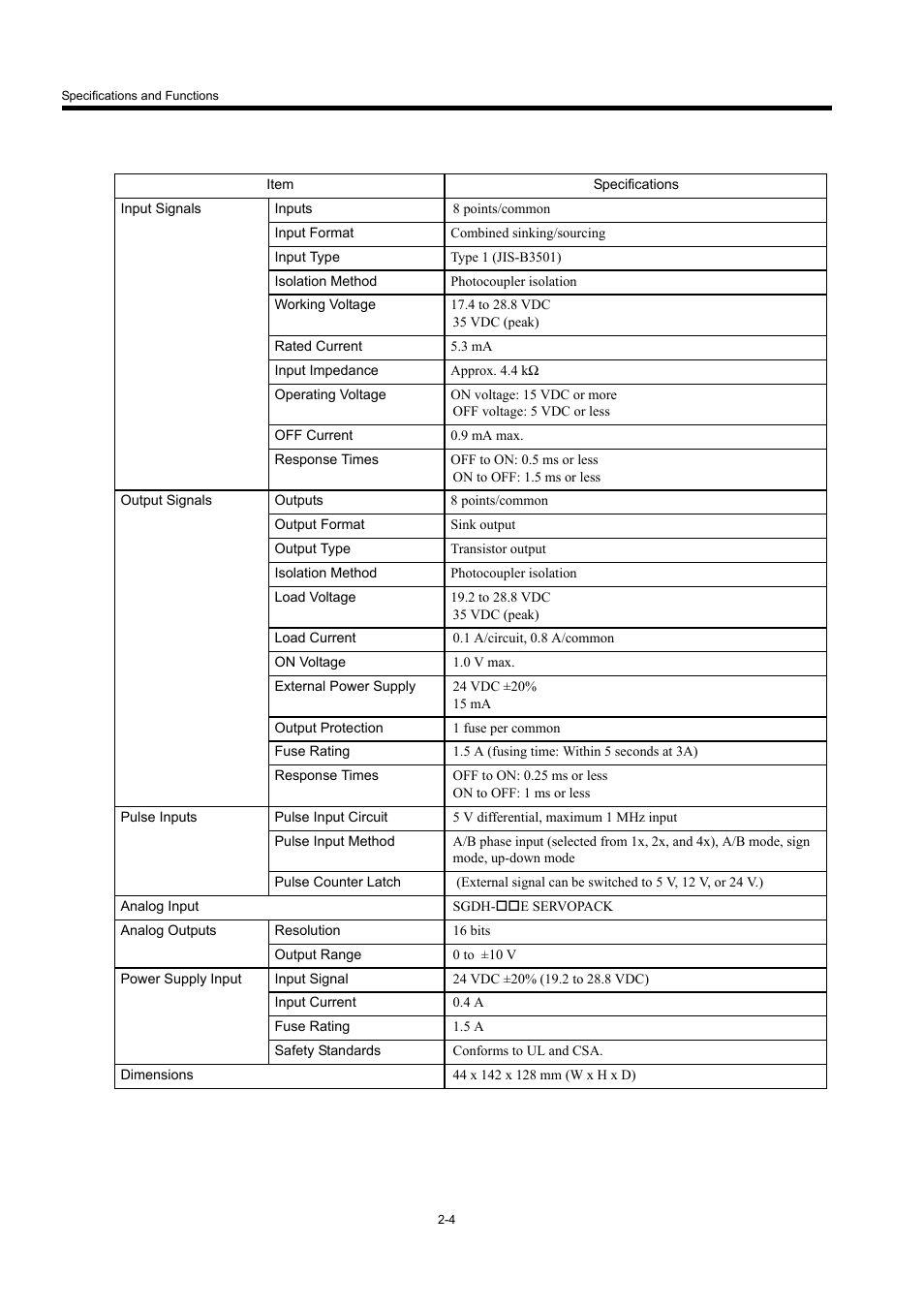 Yaskawa MP940 User Manual | Page 27 / 522