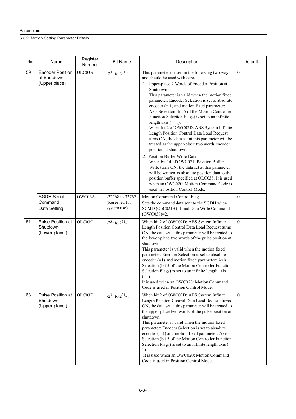 Yaskawa MP940 User Manual | Page 274 / 522