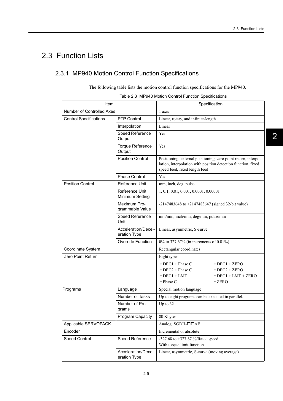 3 function lists, 1 mp940 motion control function specifications | Yaskawa MP940 User Manual | Page 28 / 522