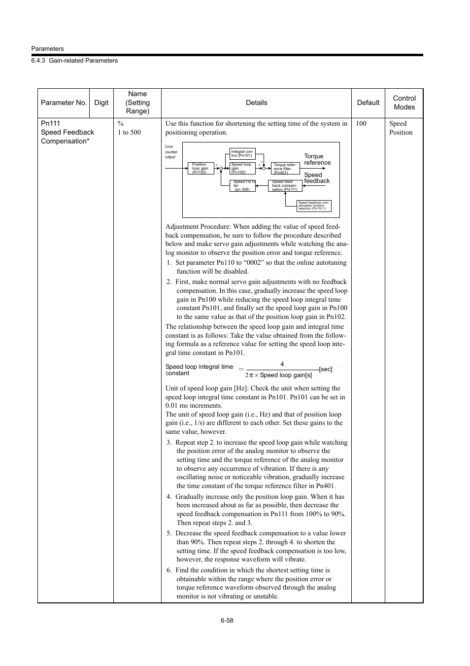 Yaskawa MP940 User Manual | Page 298 / 522