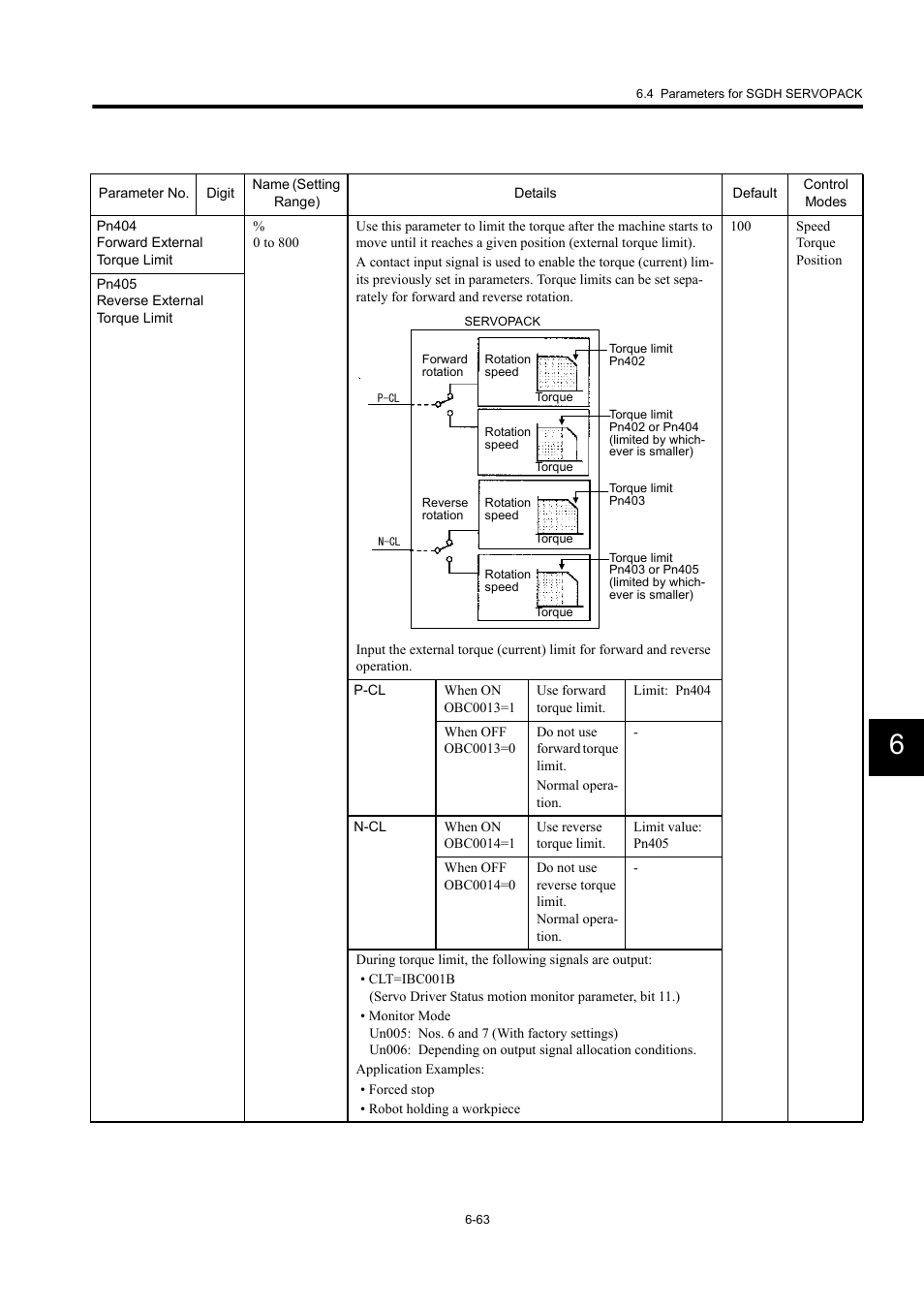 Yaskawa MP940 User Manual | Page 303 / 522