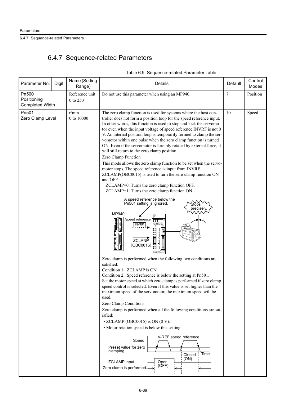 7 sequence-related parameters | Yaskawa MP940 User Manual | Page 306 / 522