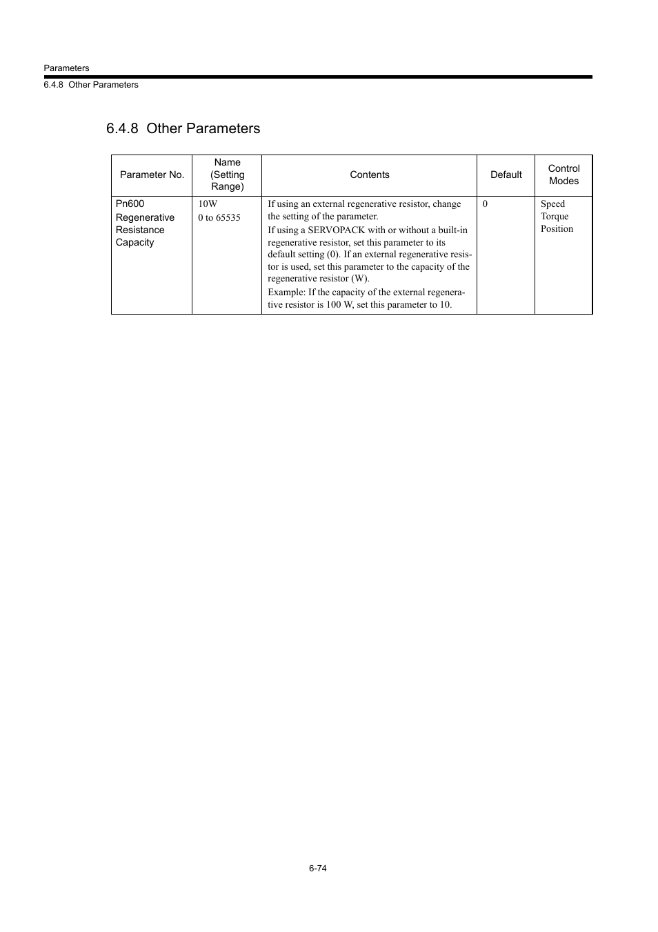 8 other parameters | Yaskawa MP940 User Manual | Page 314 / 522