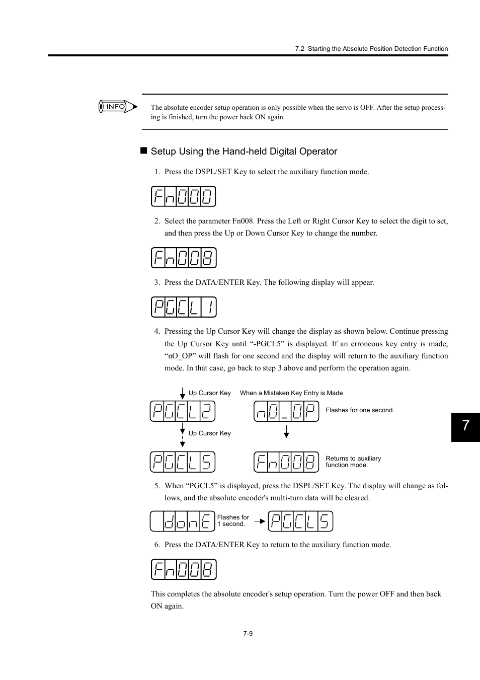 Setup using the hand-held digital operator | Yaskawa MP940 User Manual | Page 323 / 522