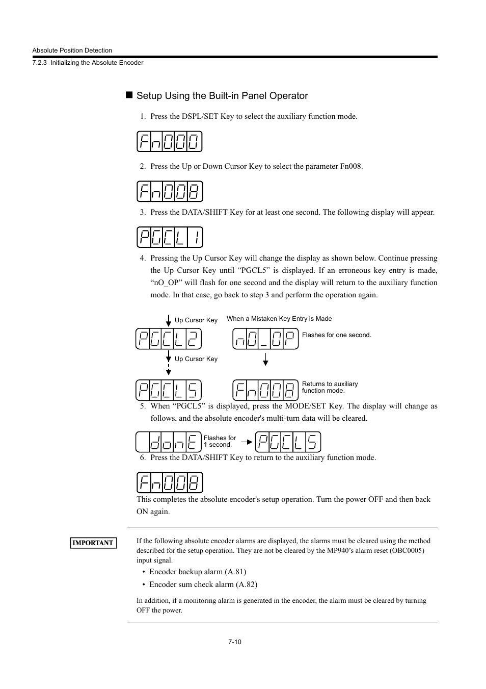 Setup using the built-in panel operator | Yaskawa MP940 User Manual | Page 324 / 522