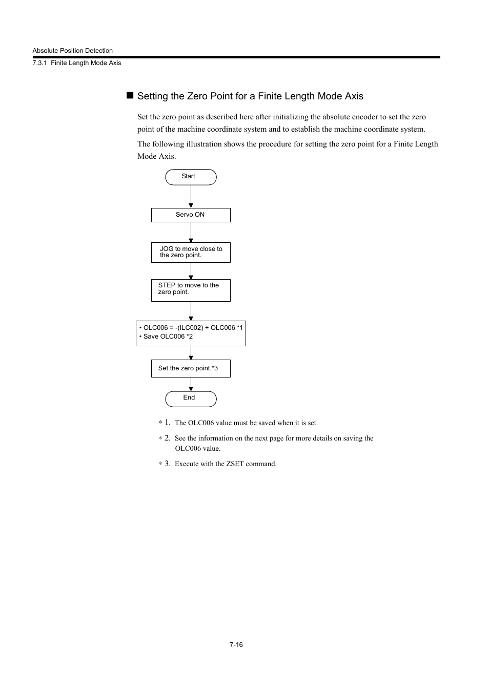 Yaskawa MP940 User Manual | Page 330 / 522