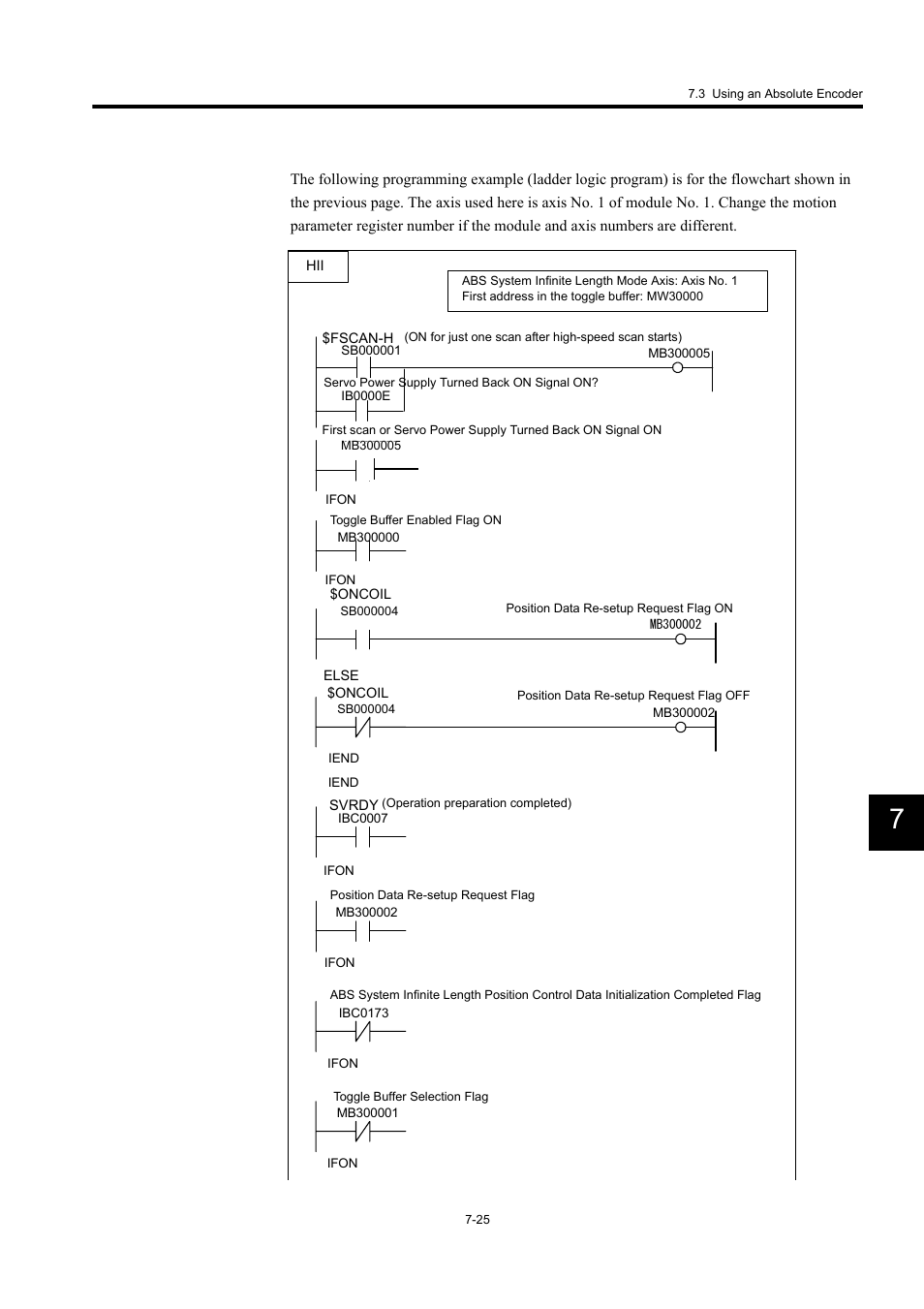 Yaskawa MP940 User Manual | Page 339 / 522