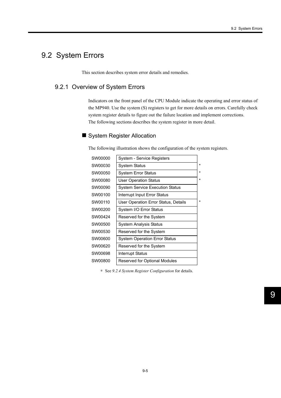 2 system errors, 1 overview of system errors, System register allocation | Yaskawa MP940 User Manual | Page 350 / 522