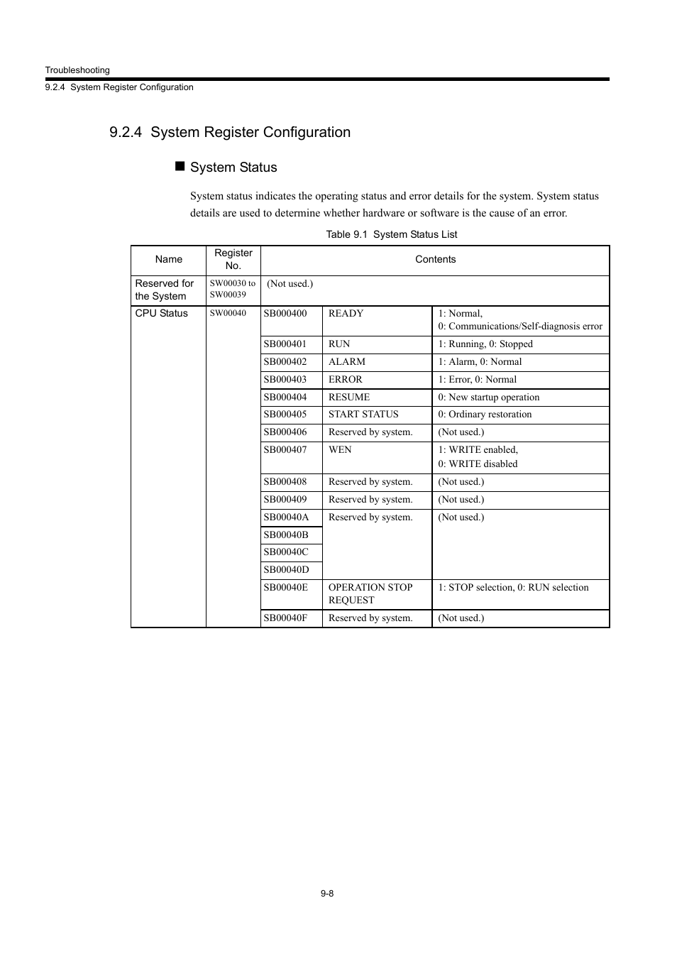 4 system register configuration, System status | Yaskawa MP940 User Manual | Page 353 / 522