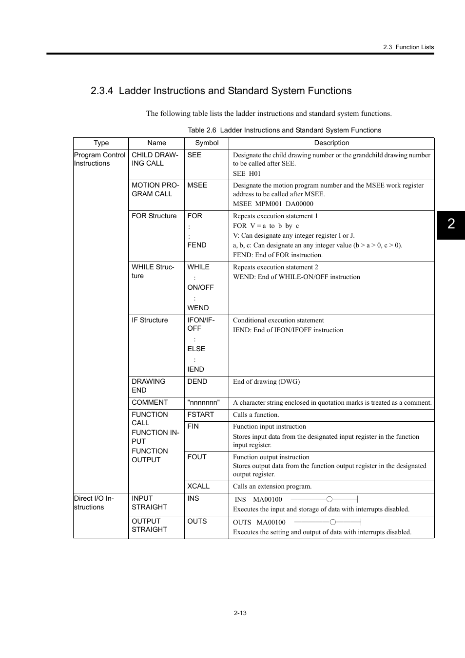 Yaskawa MP940 User Manual | Page 36 / 522