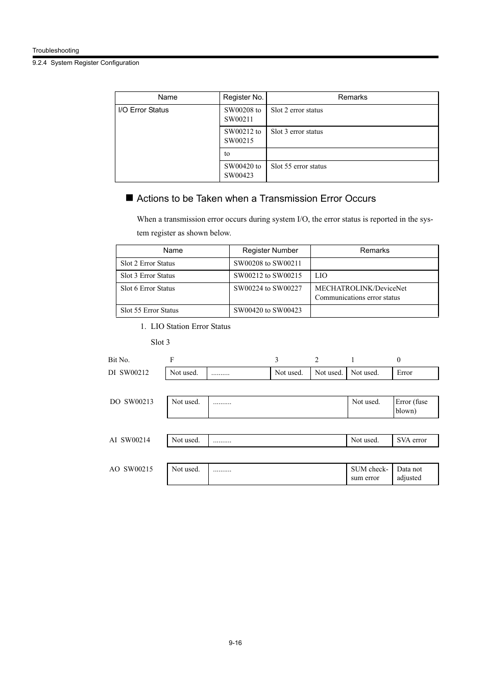 Yaskawa MP940 User Manual | Page 361 / 522