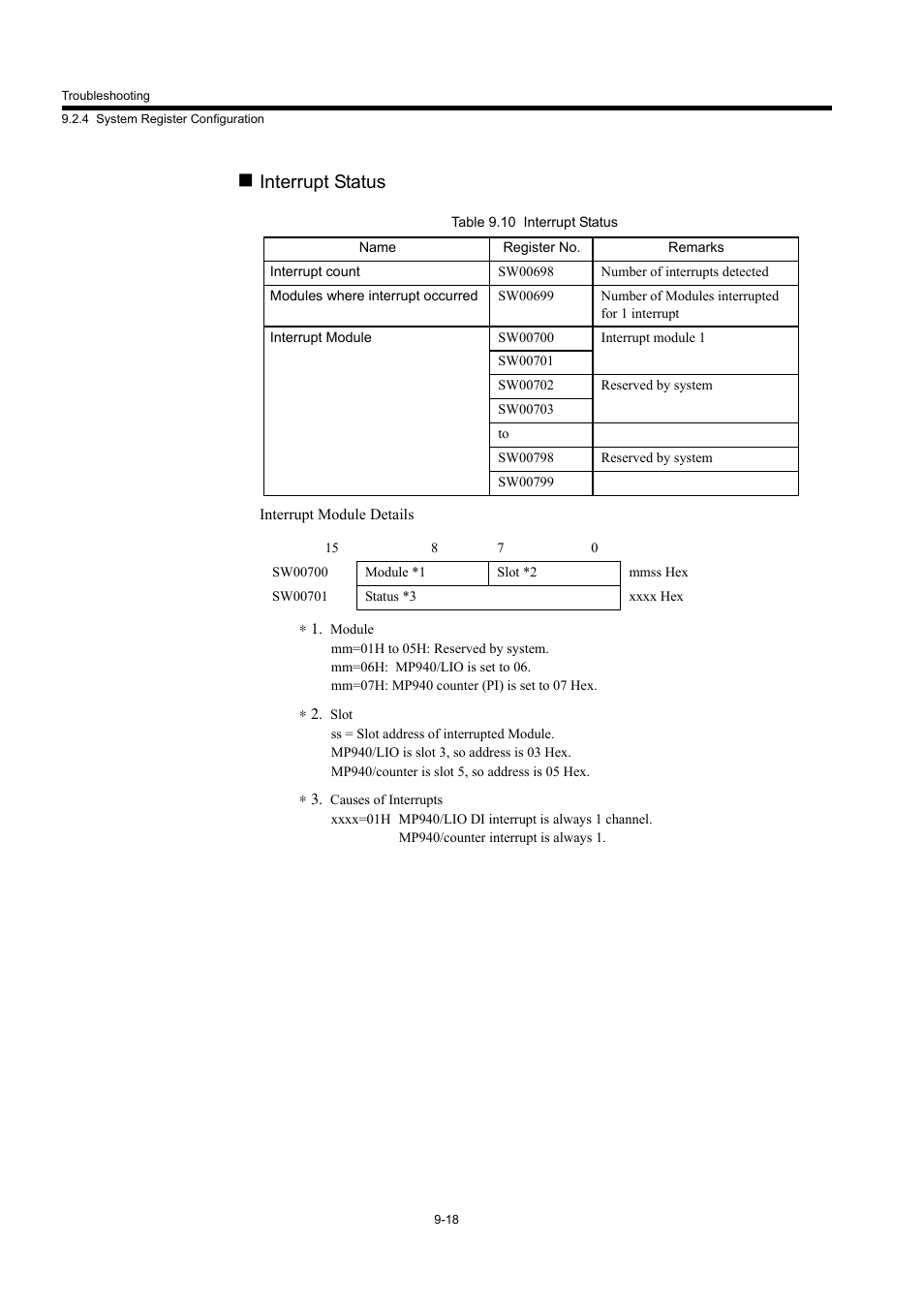 Interrupt status | Yaskawa MP940 User Manual | Page 363 / 522