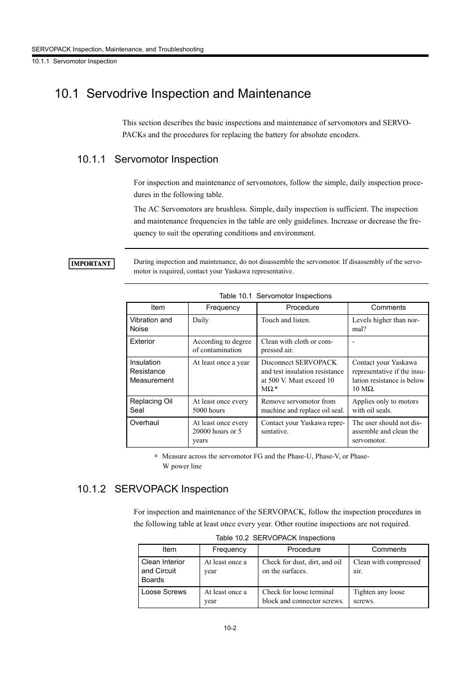 1 servodrive inspection and maintenance, 1 servomotor inspection, 2 servopack inspection | Yaskawa MP940 User Manual | Page 369 / 522