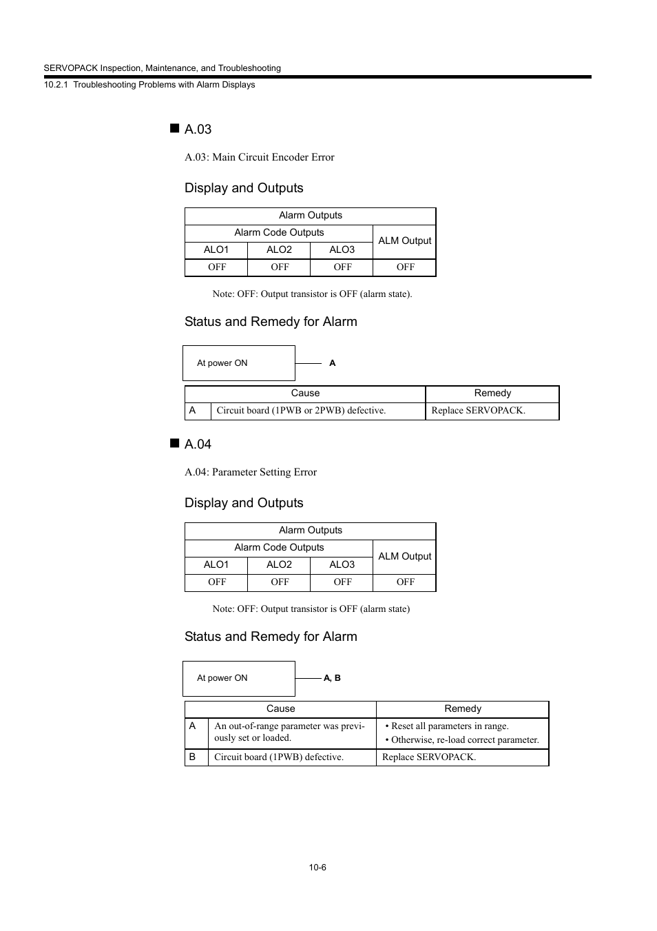 A.03, Display and outputs, Status and remedy for alarm | A.04 | Yaskawa MP940 User Manual | Page 373 / 522