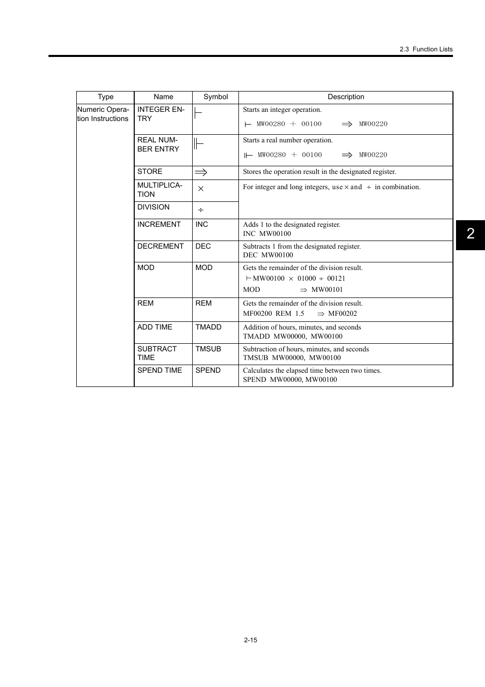 Yaskawa MP940 User Manual | Page 38 / 522