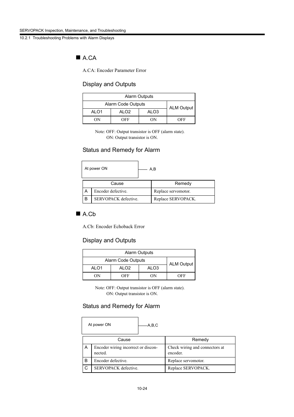 A.ca, Display and outputs, Status and remedy for alarm | A.cb | Yaskawa MP940 User Manual | Page 391 / 522