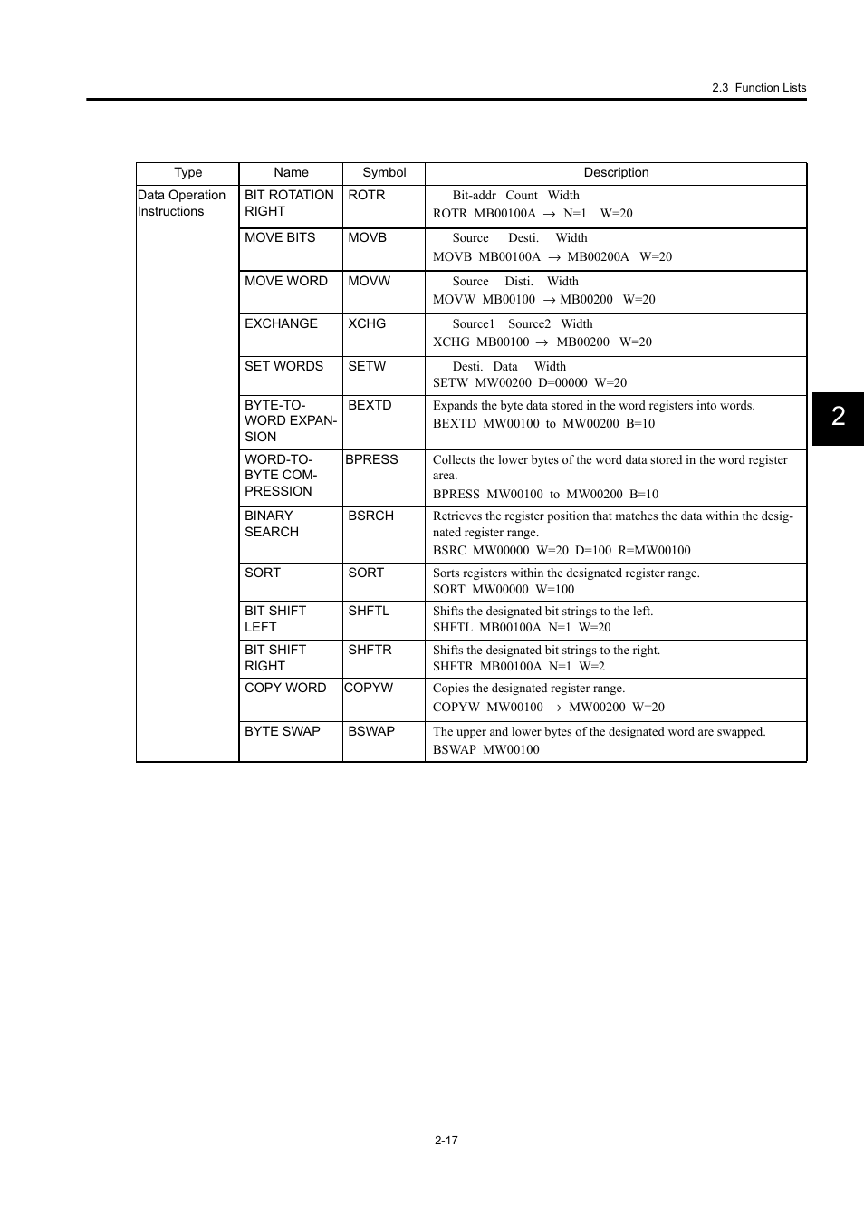 Yaskawa MP940 User Manual | Page 40 / 522