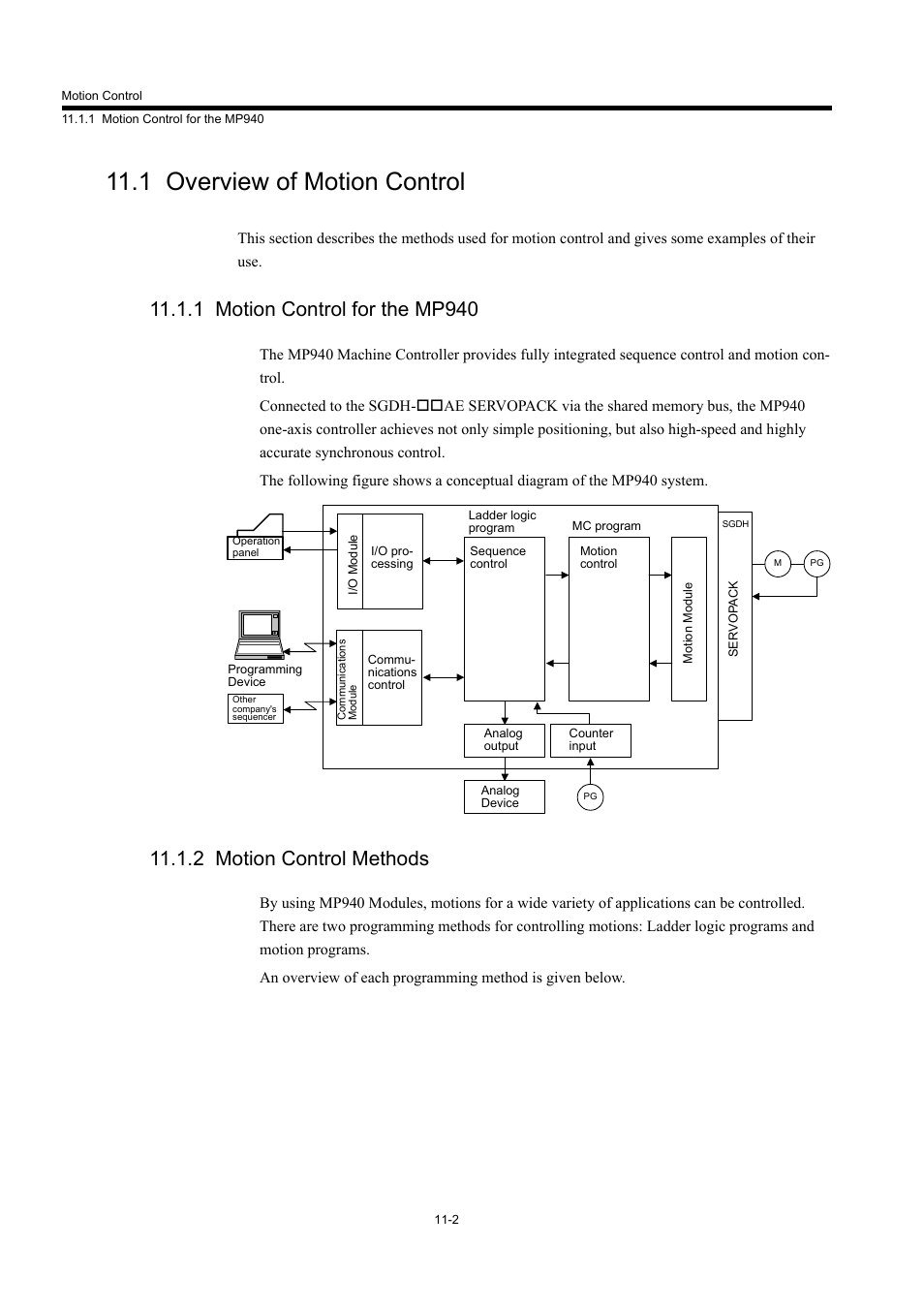 1 overview of motion control, 1 motion control for the mp940, 2 motion control methods | Yaskawa MP940 User Manual | Page 404 / 522