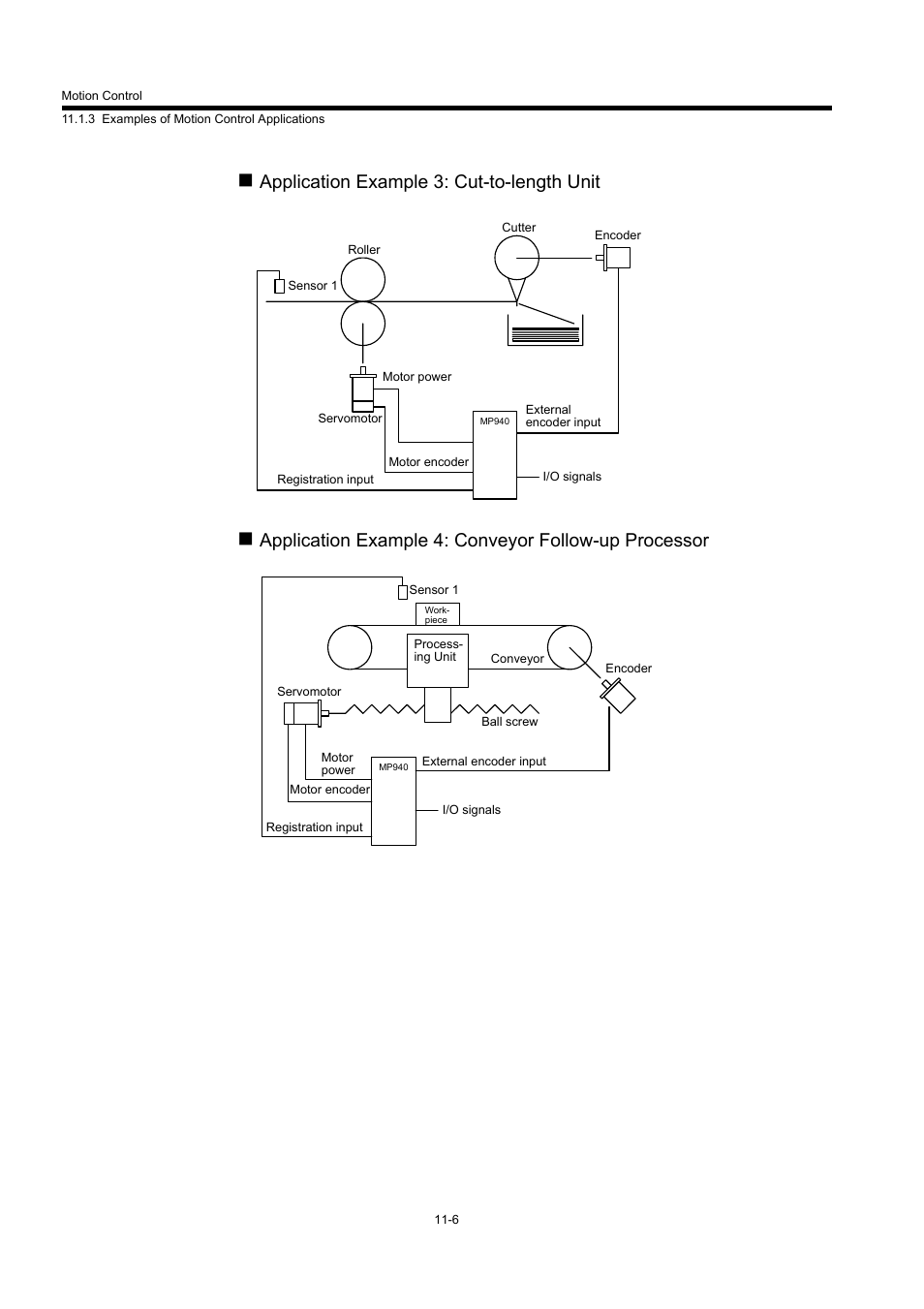 Application example 3: cut-to-length unit | Yaskawa MP940 User Manual | Page 408 / 522