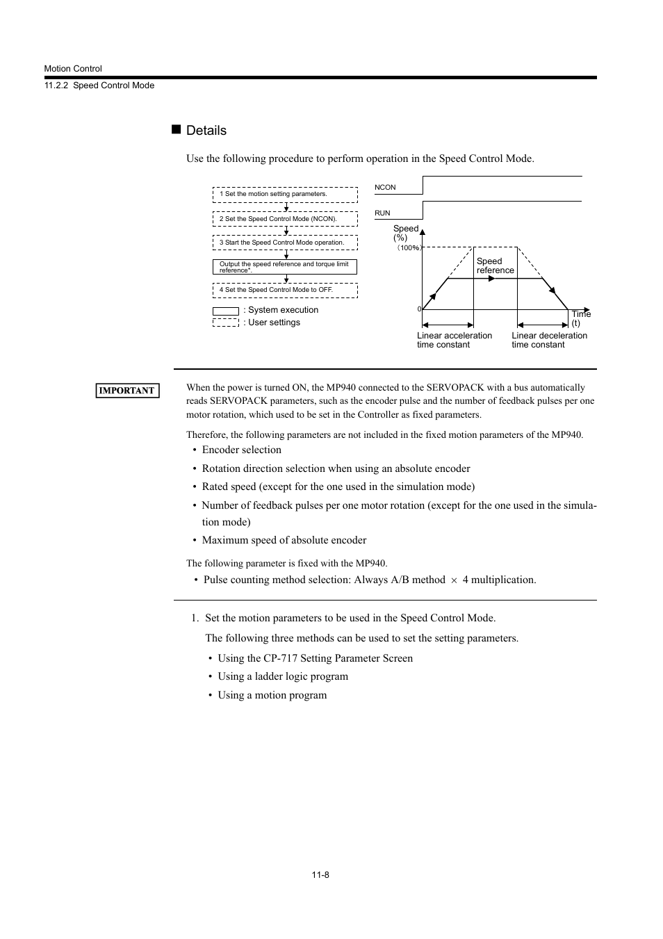 Details | Yaskawa MP940 User Manual | Page 410 / 522