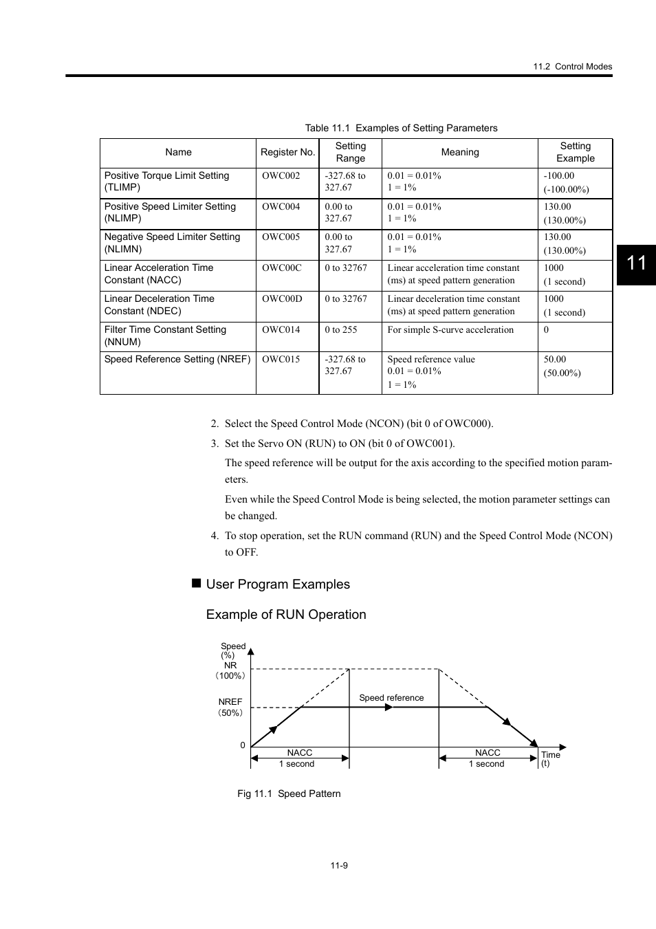 User program examples example of run operation | Yaskawa MP940 User Manual | Page 411 / 522