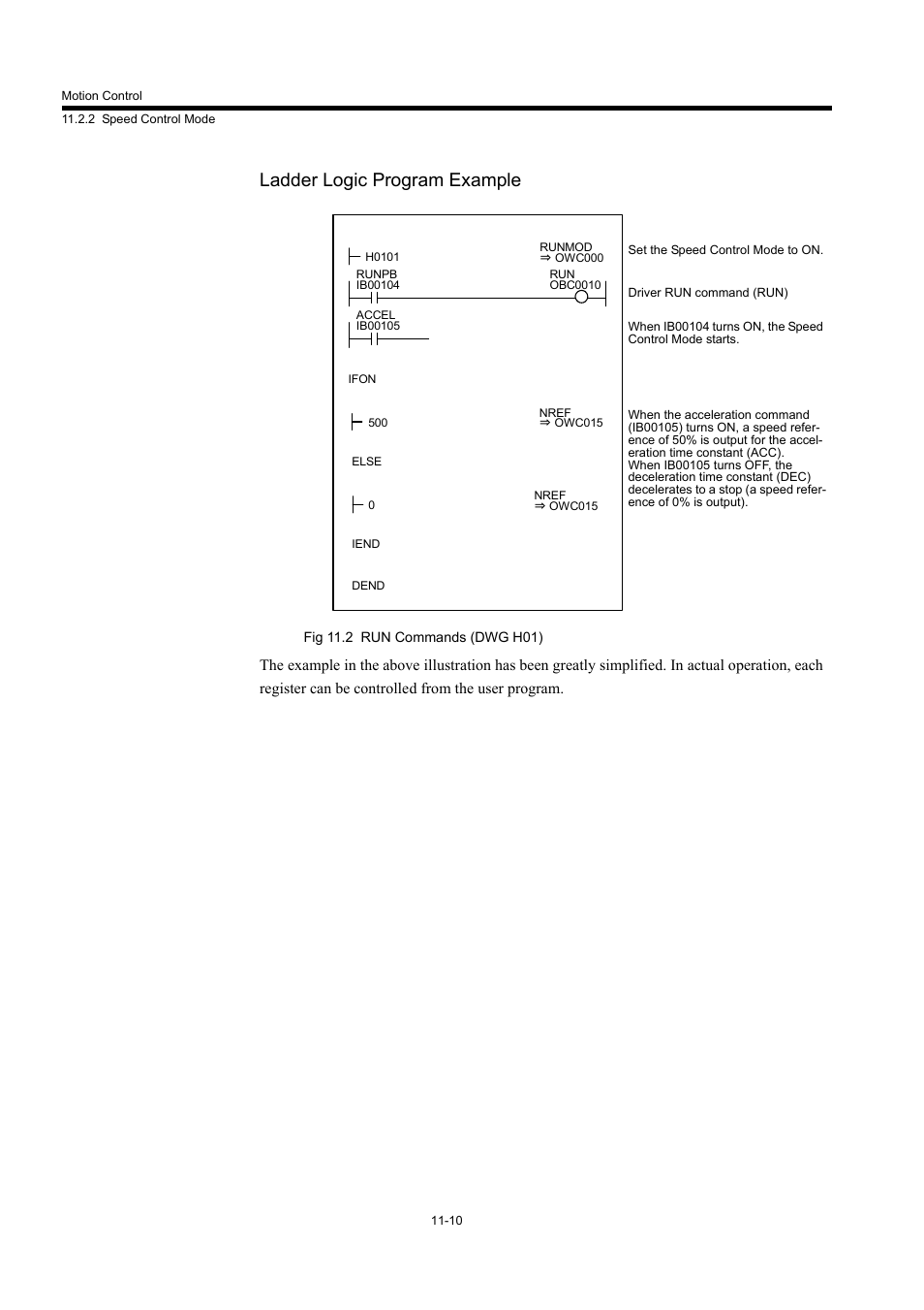 Ladder logic program example | Yaskawa MP940 User Manual | Page 412 / 522