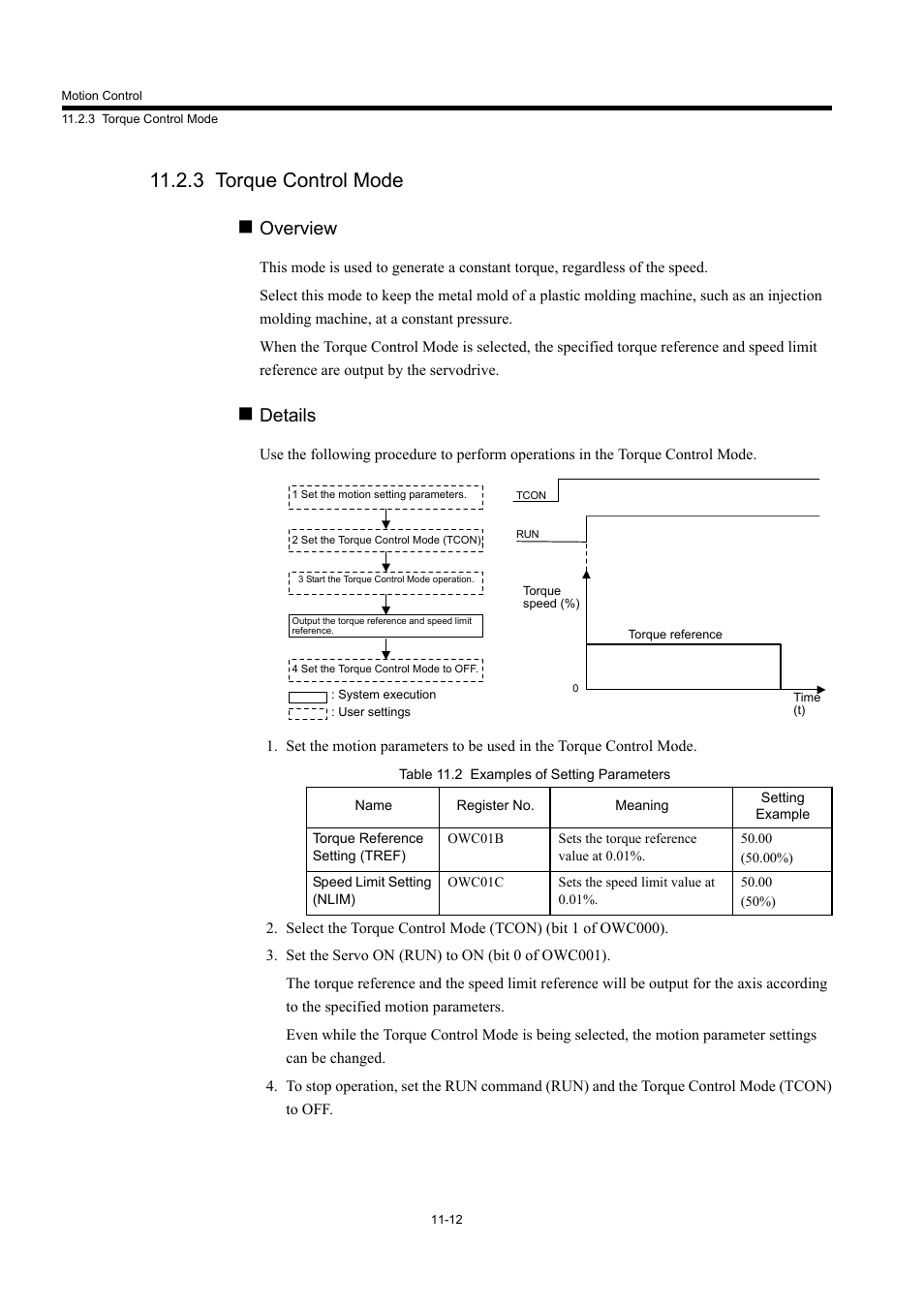 3 torque control mode, Overview, Details | Yaskawa MP940 User Manual | Page 414 / 522