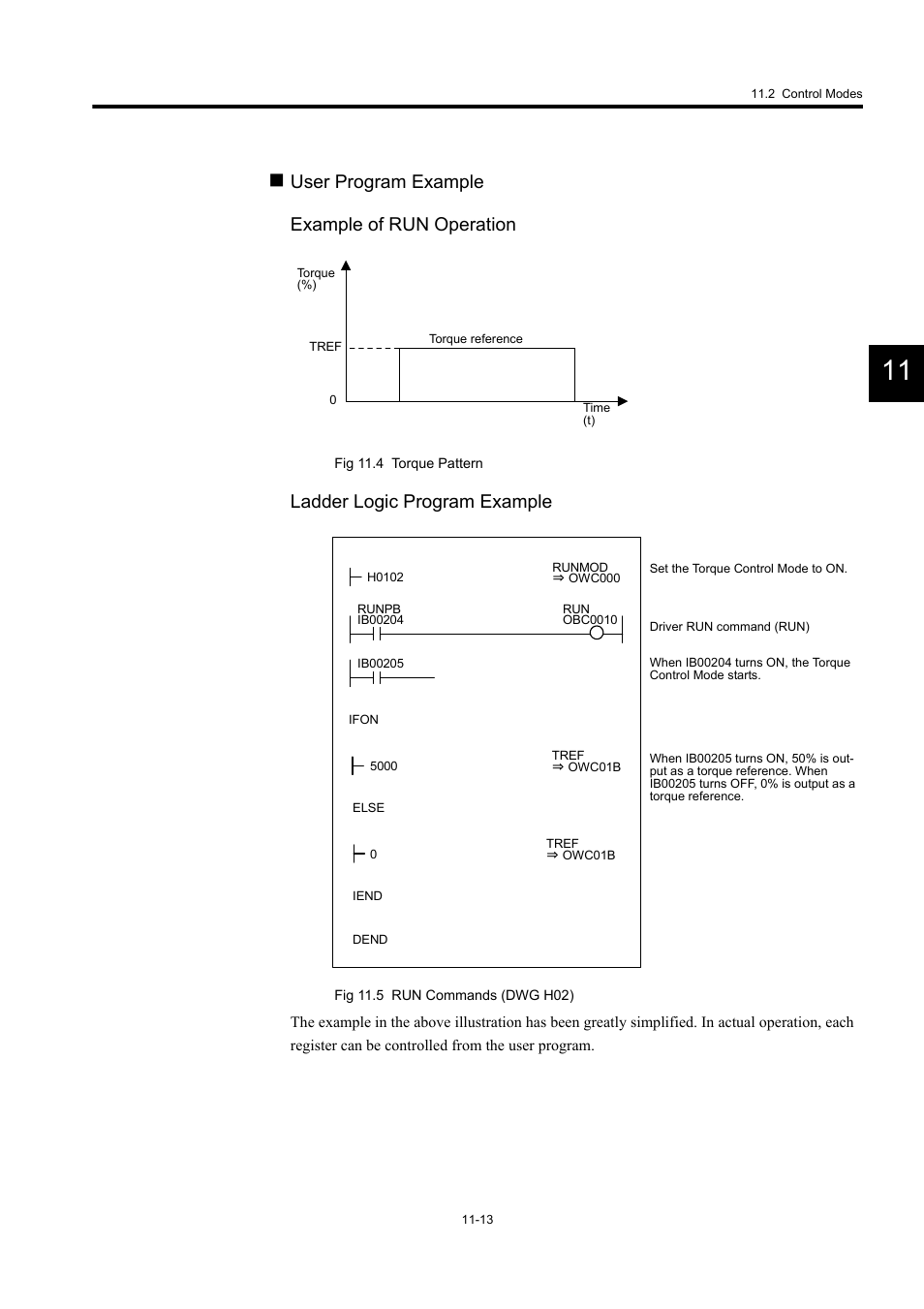 User program example example of run operation, Ladder logic program example | Yaskawa MP940 User Manual | Page 415 / 522