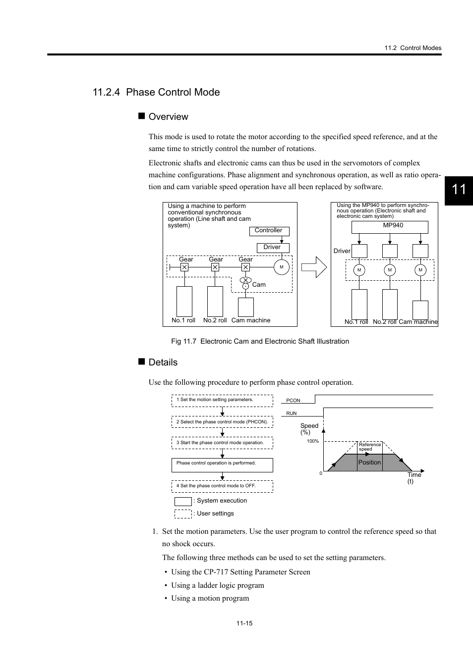 4 phase control mode, Overview, Details | Yaskawa MP940 User Manual | Page 417 / 522