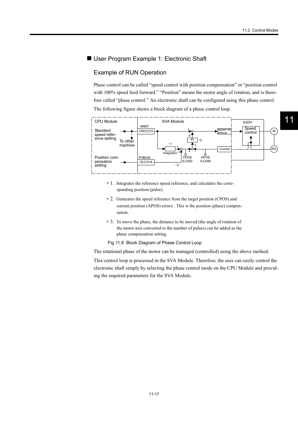 Yaskawa MP940 User Manual | Page 419 / 522