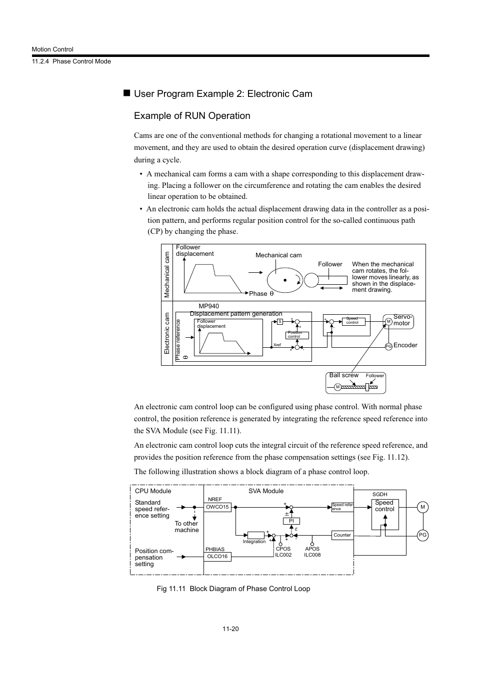 Yaskawa MP940 User Manual | Page 422 / 522