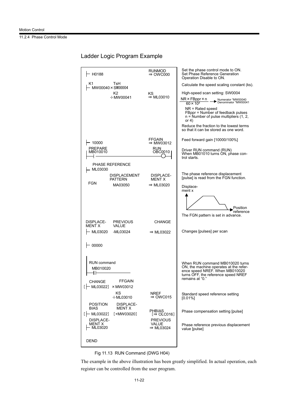 Ladder logic program example | Yaskawa MP940 User Manual | Page 424 / 522