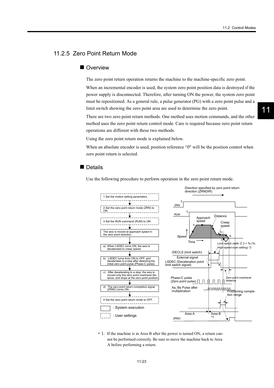 5 zero point return mode, Overview, Details | Yaskawa MP940 User Manual | Page 425 / 522