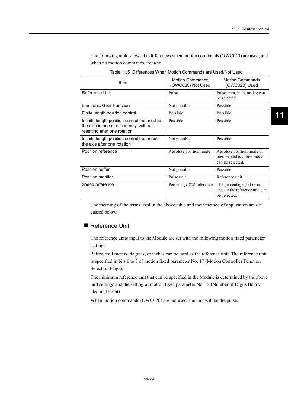 Reference unit | Yaskawa MP940 User Manual | Page 431 / 522