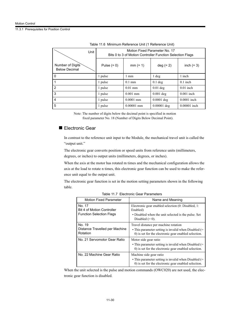 Electronic gear | Yaskawa MP940 User Manual | Page 432 / 522