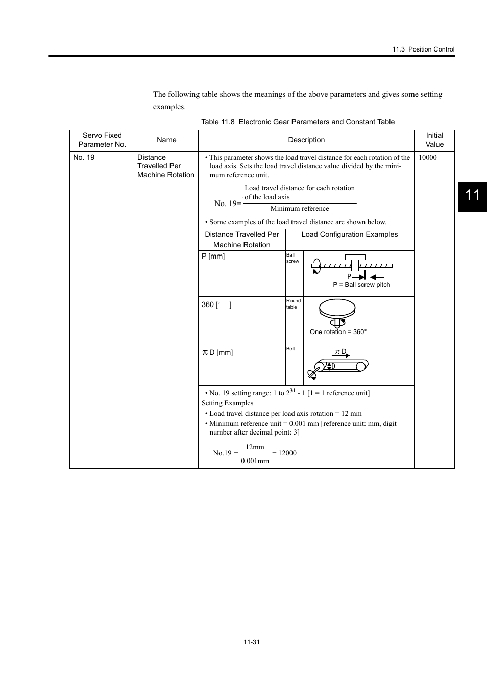 Yaskawa MP940 User Manual | Page 433 / 522