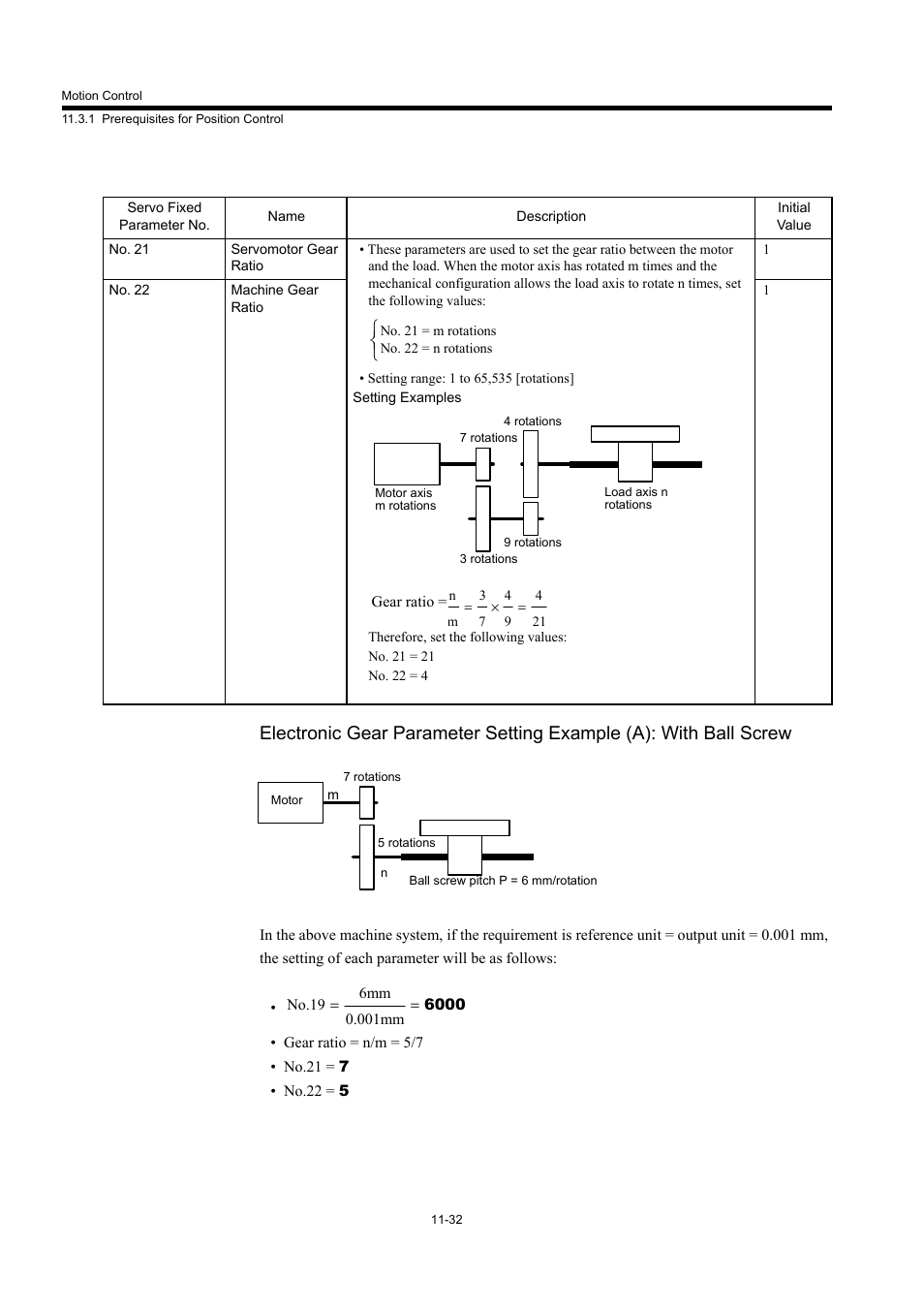 Yaskawa MP940 User Manual | Page 434 / 522