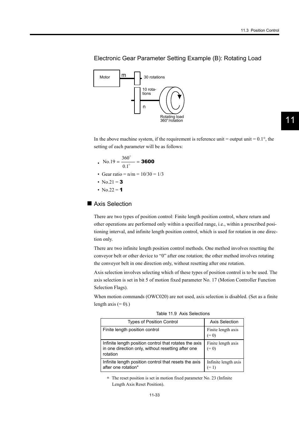 Axis selection | Yaskawa MP940 User Manual | Page 435 / 522