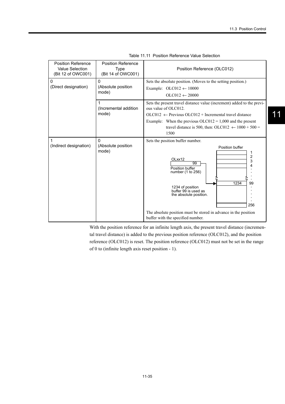 Yaskawa MP940 User Manual | Page 437 / 522